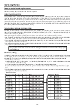 Preview for 30 page of Panasonic PT-TW230U Service Manual