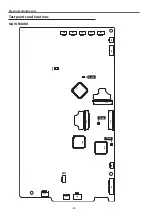 Preview for 40 page of Panasonic PT-TW230U Service Manual