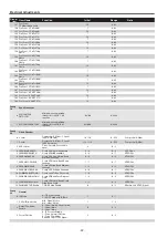 Preview for 42 page of Panasonic PT-TW230U Service Manual