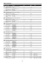 Preview for 43 page of Panasonic PT-TW230U Service Manual