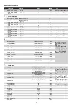 Preview for 44 page of Panasonic PT-TW230U Service Manual