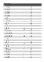 Preview for 47 page of Panasonic PT-TW230U Service Manual