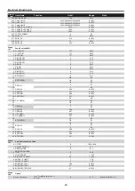 Preview for 48 page of Panasonic PT-TW230U Service Manual