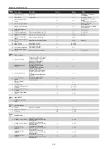 Preview for 49 page of Panasonic PT-TW230U Service Manual