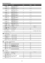 Preview for 50 page of Panasonic PT-TW230U Service Manual