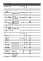 Preview for 51 page of Panasonic PT-TW230U Service Manual