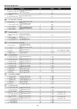 Preview for 52 page of Panasonic PT-TW230U Service Manual