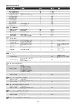 Preview for 53 page of Panasonic PT-TW230U Service Manual