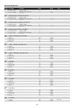 Preview for 54 page of Panasonic PT-TW230U Service Manual