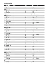 Preview for 55 page of Panasonic PT-TW230U Service Manual