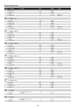 Preview for 56 page of Panasonic PT-TW230U Service Manual