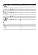 Preview for 57 page of Panasonic PT-TW230U Service Manual