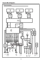 Preview for 58 page of Panasonic PT-TW230U Service Manual