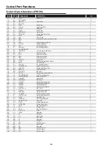 Preview for 66 page of Panasonic PT-TW230U Service Manual