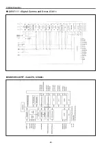 Preview for 68 page of Panasonic PT-TW230U Service Manual