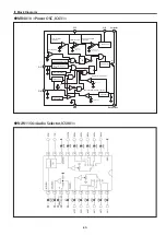 Preview for 69 page of Panasonic PT-TW230U Service Manual