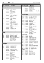 Preview for 80 page of Panasonic PT-TW230U Service Manual