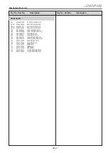 Preview for 81 page of Panasonic PT-TW230U Service Manual