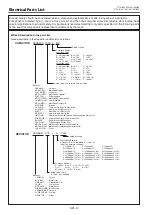 Preview for 82 page of Panasonic PT-TW230U Service Manual