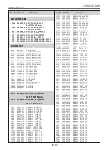 Preview for 83 page of Panasonic PT-TW230U Service Manual