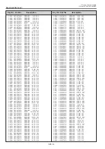 Preview for 84 page of Panasonic PT-TW230U Service Manual