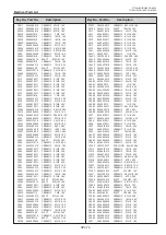 Preview for 85 page of Panasonic PT-TW230U Service Manual