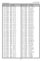 Preview for 86 page of Panasonic PT-TW230U Service Manual