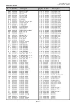 Preview for 87 page of Panasonic PT-TW230U Service Manual