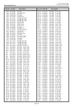 Preview for 88 page of Panasonic PT-TW230U Service Manual