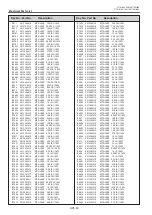 Preview for 90 page of Panasonic PT-TW230U Service Manual