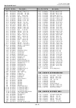 Preview for 92 page of Panasonic PT-TW230U Service Manual