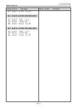 Preview for 93 page of Panasonic PT-TW230U Service Manual