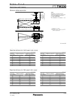 Preview for 5 page of Panasonic PT-TW230U Specification