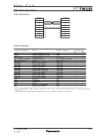 Preview for 10 page of Panasonic PT-TW230U Specification