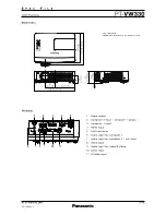 Preview for 4 page of Panasonic PT-VW330U Specification Sheet