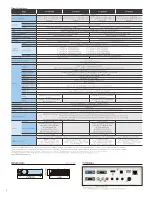 Preview for 6 page of Panasonic PT-VW430U Brochure