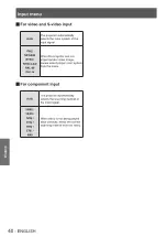 Preview for 40 page of Panasonic PT-VW440U Operating Instructions (Functional Manual)