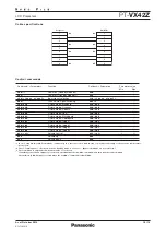 Preview for 10 page of Panasonic PT-VX42Z Manual