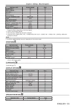 Предварительный просмотр 53 страницы Panasonic PT-VX605N Operating Instructions Manual