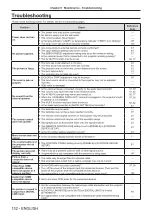 Предварительный просмотр 130 страницы Panasonic PT-VX605N Operating Instructions Manual