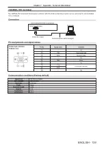 Предварительный просмотр 137 страницы Panasonic PT-VX605N Operating Instructions Manual