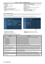 Предварительный просмотр 86 страницы Panasonic PT-VZ470U Operating Instructions Manual