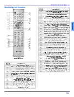 Preview for 17 page of Panasonic PT50DL54 - 50" DLP TV Operating Instructions Manual