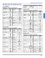 Preview for 21 page of Panasonic PT50DL54 - 50" DLP TV Operating Instructions Manual