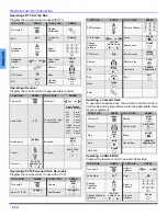 Preview for 22 page of Panasonic PT50DL54 - 50" DLP TV Operating Instructions Manual