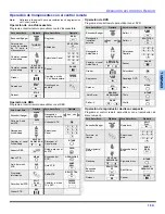 Preview for 57 page of Panasonic PT50DL54 - 50" DLP TV Operating Instructions Manual