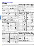 Preview for 58 page of Panasonic PT50DL54 - 50" DLP TV Operating Instructions Manual