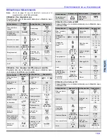 Preview for 91 page of Panasonic PT50DL54 - 50" DLP TV Operating Instructions Manual