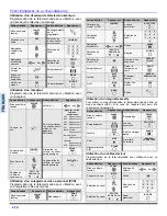 Preview for 92 page of Panasonic PT50DL54 - 50" DLP TV Operating Instructions Manual