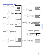 Preview for 93 page of Panasonic PT50DL54 - 50" DLP TV Operating Instructions Manual